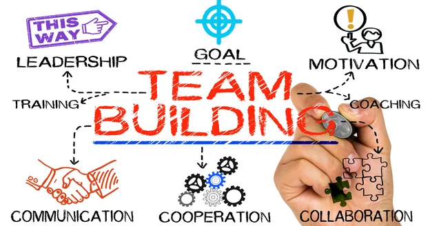 How To Increase Your Profits And Enjoy The People You Work With Img